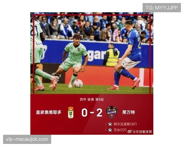 升班马生存状况分化 莱万特保级希望大于奥维耶多